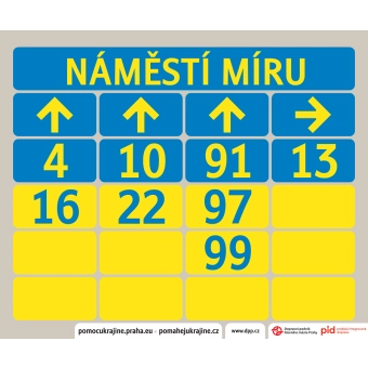 Charitativní zastávkové tablo Náměstí Míru