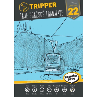 Hra Tripper – Taje pražské tramwaye 22