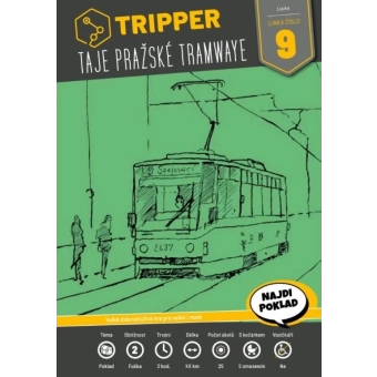 Hra Tripper – Taje pražské tramwaye 9