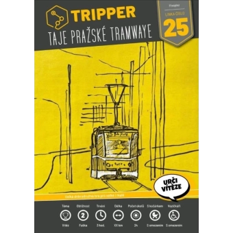 Hra Tripper – Taje pražské tramwaye 25
