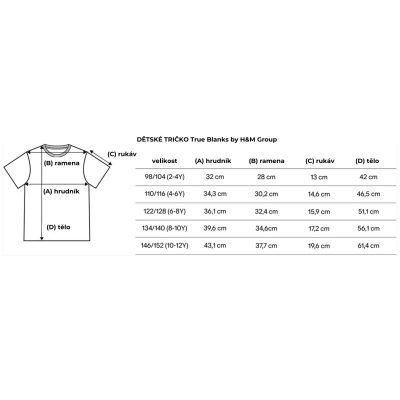                             Růžové dětské charitativní triko Klokart (kolekce Metro Praha)                        