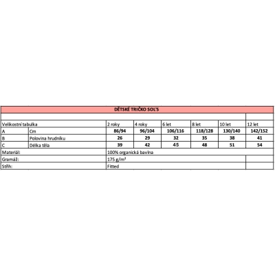                             Modré dětské charitativní triko Klokart (kolekce Historie metra)                        