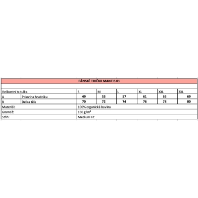                             Tmavě modré pánské charitativní triko Klokart (kolekce Transport)                        