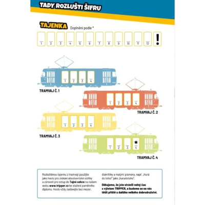                             Hra Tripper – Po stopách 2. světové války                        