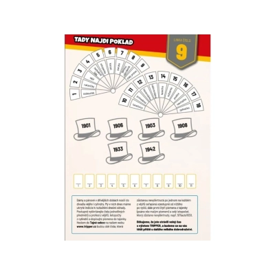                             Hra Tripper – Taje pražské tramwaye 9                        