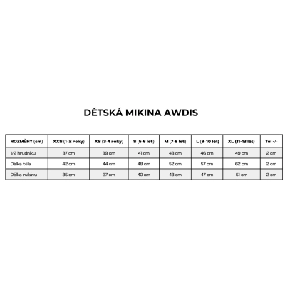                             Dětská charitativní mikina Klokart (kolekce Historie metra) | smaragdová modrá                        