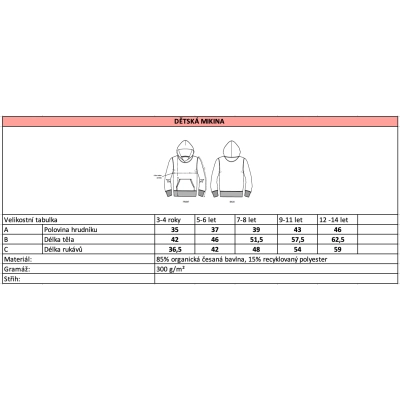                             Dětská charitativní mikina „Klokart“ (kolekce Metro Praha) | okrová                        