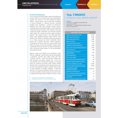                             Encyklopedie MHD: 2. díl, 4. svazek – Tramvaje                        