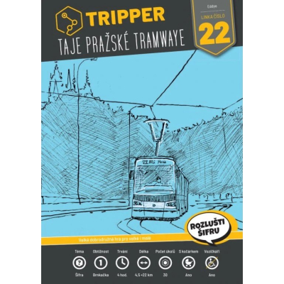 Hra Tripper – Taje pražské tramwaye 22                    