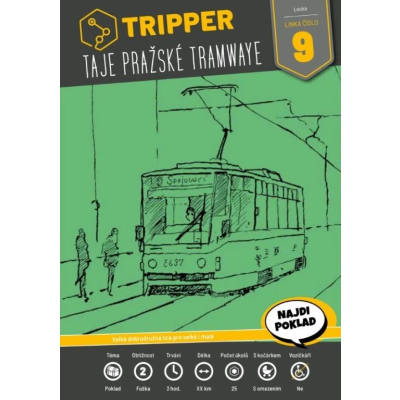 Hra Tripper – Taje pražské tramwaye 9                    