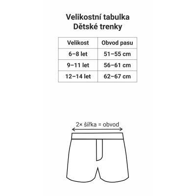 Dětské trenky Styx se schématem pražské MHD