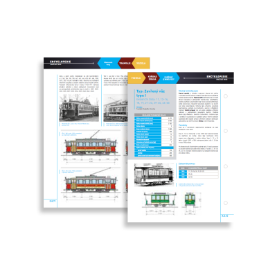 Encyklopedie MHD: 2. díl, 4. svazek – Tramvaje                    