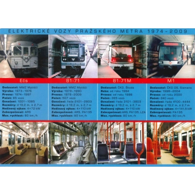 Pohlednice Elektrické vozy pražského metra 1974 – 2009                    