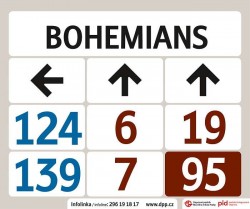 Zastávkové tablo „Bohemians“