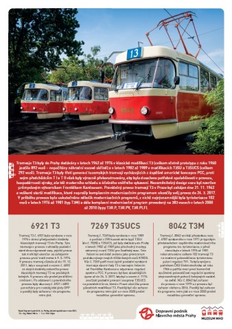 Plakát s fotografií tramvají ČKD Tatra T3 (s texty)