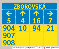 Charitativní zastávkové tablo Zborovská